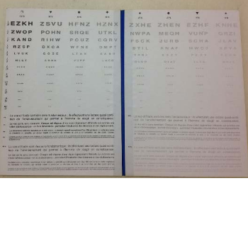 exemples de tests de contraste