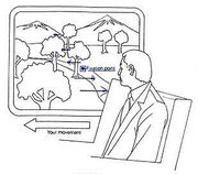 image expliquant la perception monoculaire