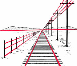image expliquant la perception monoculaire